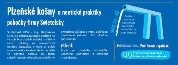 Plzeňské kašny - infografika 2